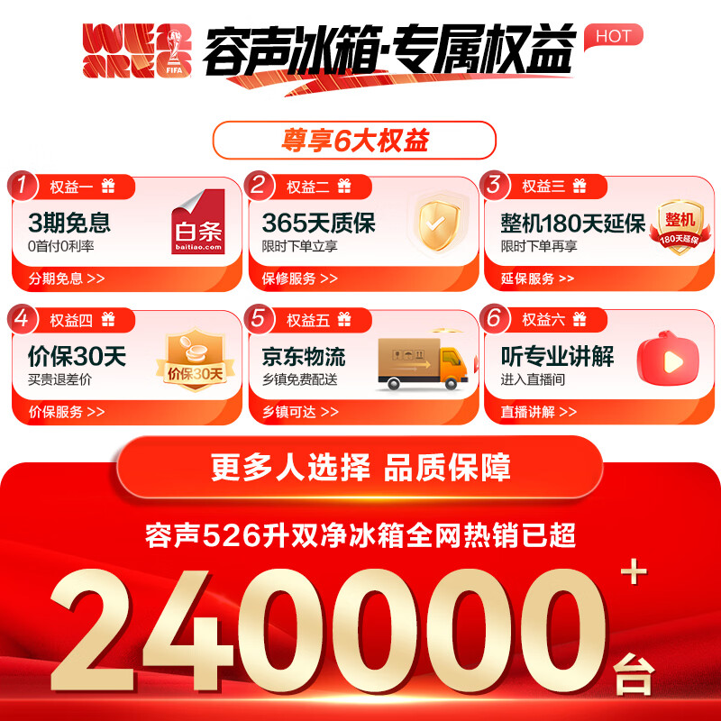 Rongsheng double-purified 526L French multi-door refrigerator dual-system dual-cycle large-capacity first-class energy efficiency air-cooled frost-free frequency conversion four-door white BCD-526WD1MPA national subsidy