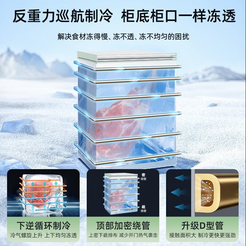 MeiLing Panda Lazy 142L single-temperature household freezer frost-reducing direct cooling frequency conversion first-level energy efficiency-40 quick-freezing computer temperature-controlled color steel panel BC/BD-142DTPX2 national subsidy