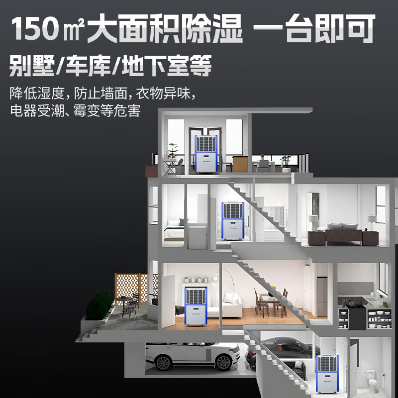 Royalstar industrial dehumidifier has a dehumidification capacity of 90 liters/day and is suitable for 120-180 square meters. It is the first choice for commercial industrial dehumidification RSD-CS890L.