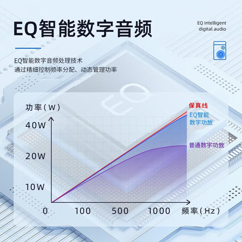 Philips SD50X Outdoor Bluetooth Speaker Square Dance Speaker Stage Teaching Bee Amplifier Speaker Subwoofer Portable High Volume Microphone Small Speaker SD50X Dual Microphone (Handheld Microphone*2)