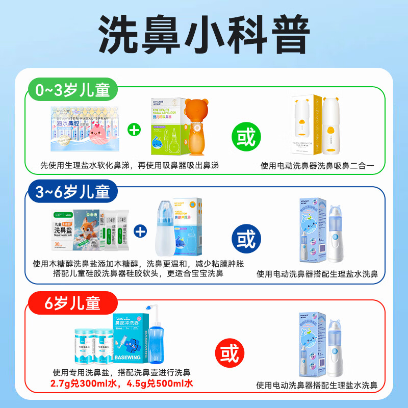 Haishi Hainuo Nasal Wash Salt Children and Adults Normal Saline Electric Manual Nasal Wash Special Salt Individually Packed 2.7g*40 Packs