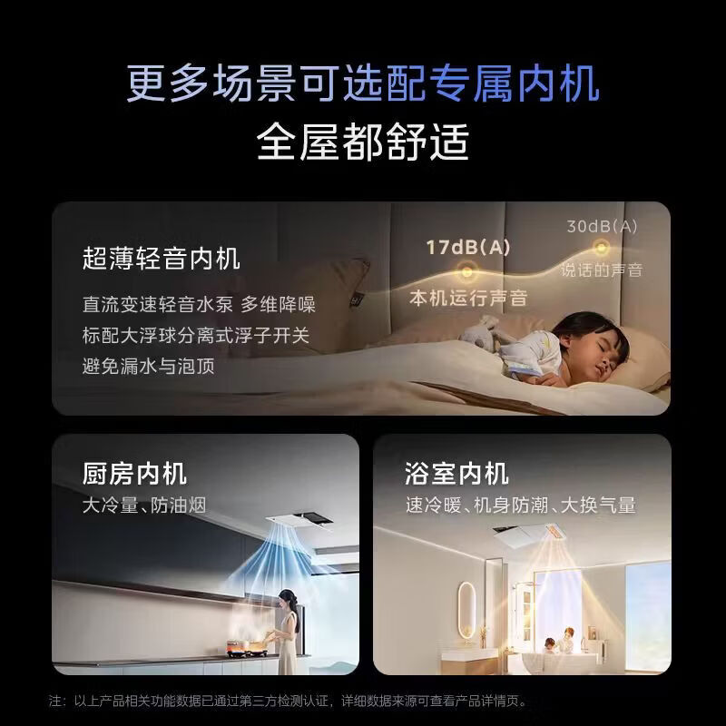 Midea Central Air Conditioning Starlight Pro Ideal Home One to Four Multi-connection One to Three and One to Multi Embedded One Price All-Inclusive 25 Years Model Power Saving New Upgrade 5 HP One to Three First Class Energy Efficiency Two Bedrooms and One Living Room