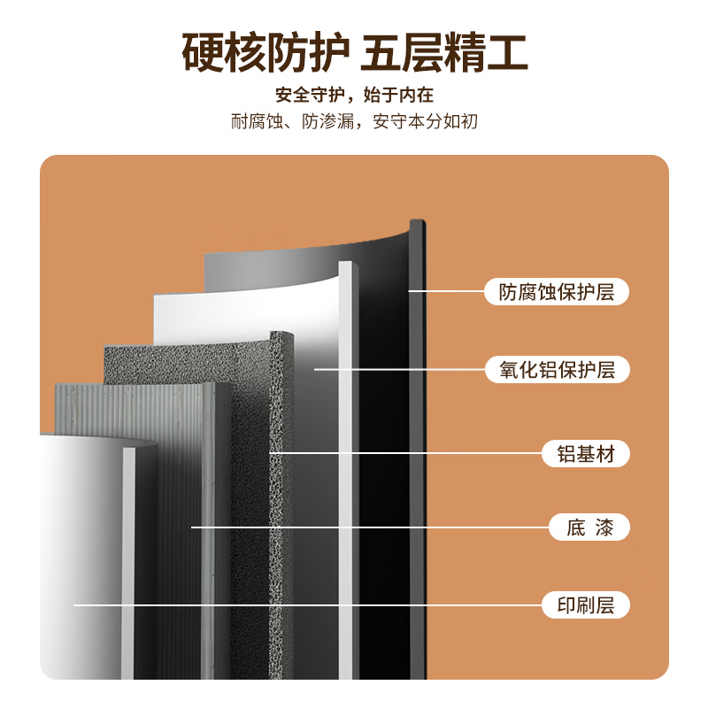 Guoanda water-based fire extinguisher vehicle-mounted 2025 new 3C certified household small fire emergency portable high temperature explosion-proof safe model Qingluan Wuyin vehicle household 520ml/1 set