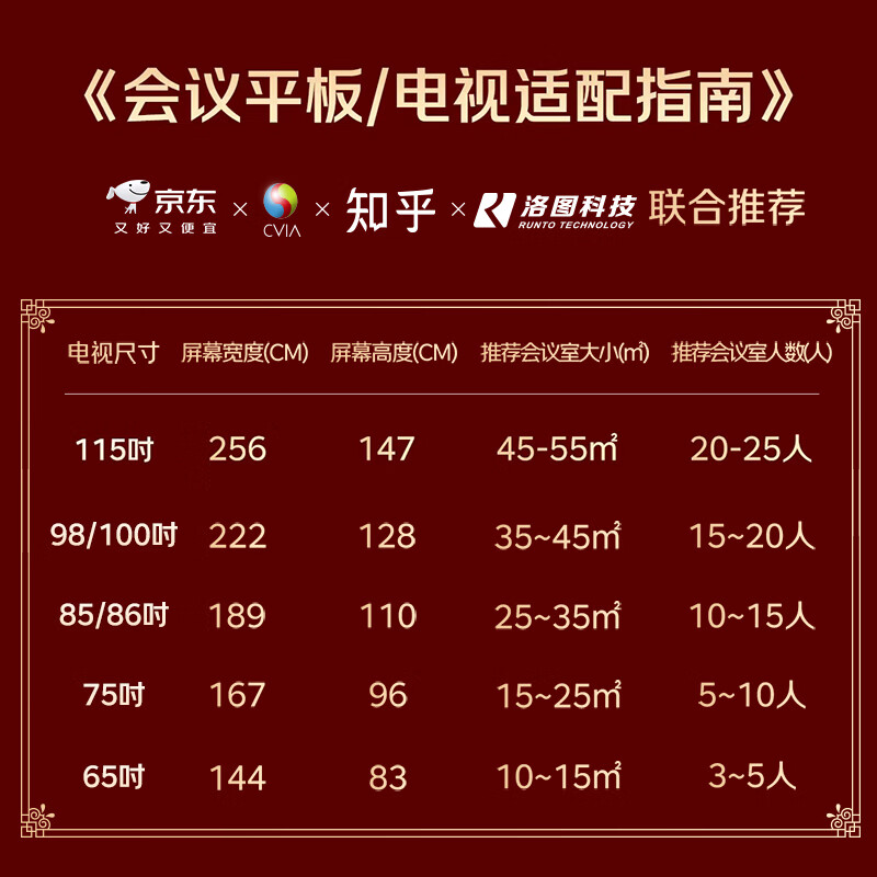 TCL Conference Tablet All-in-One 98/100-inch Touch TV IFP98X66N Whiteboard Wireless Screen Projection Teaching and Training Smart TV Commercial Office Free Wall Mount