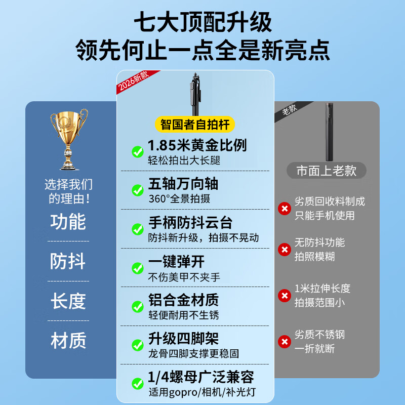 Wise Nation's best-selling 300W+ selfie stick mobile phone holder with three legs, 360-degree rotation, anti-shake, automatic tracking, shooting, portable travel live broadcast artifact, travel compact concert