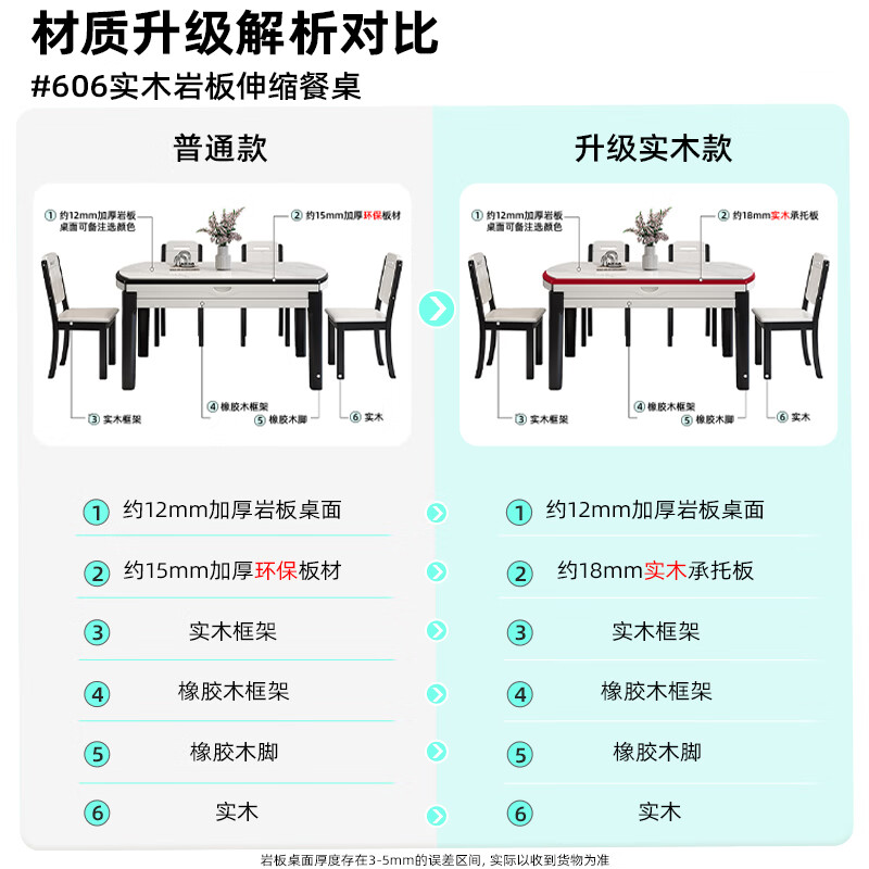 Shanglin spring dining table light luxury high-end dining table all solid wood dining table folding dining table home slate table #606 four-track all solid wood