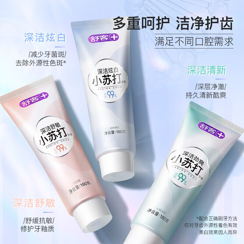 Shuke Baking Soda Toothpaste Whitens Teeth, Reduces Bad Breath, Contains Fluoride and Anti-moth 160g, Mint Flavor, Final Clearance