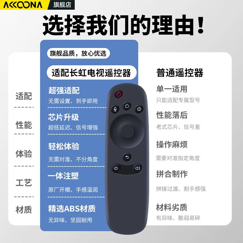 Accoona is suitable for ChiQ Changhong Qike TV remote control RBD800VC 43Q2N 50Q2N 55Q2N 60Q2N 65Q2N Bluetooth voice version