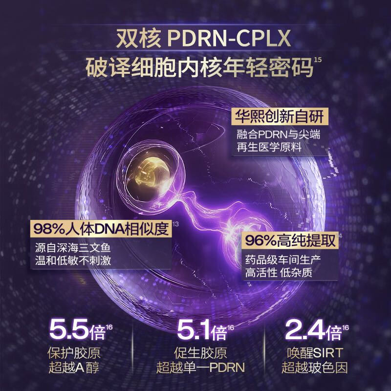 Runbaiyan Huaxi Biological Little Purple Replenishing Essence 2 skin care products PDRN anti-wrinkle firming and light lines trial pack