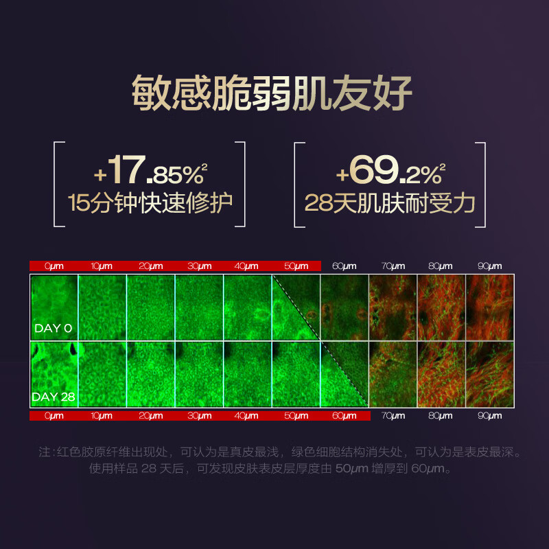 Runbaiyan Huaxi Biological Little Purple Replenishing Essence 2 skin care products PDRN anti-wrinkle firming and light lines trial pack