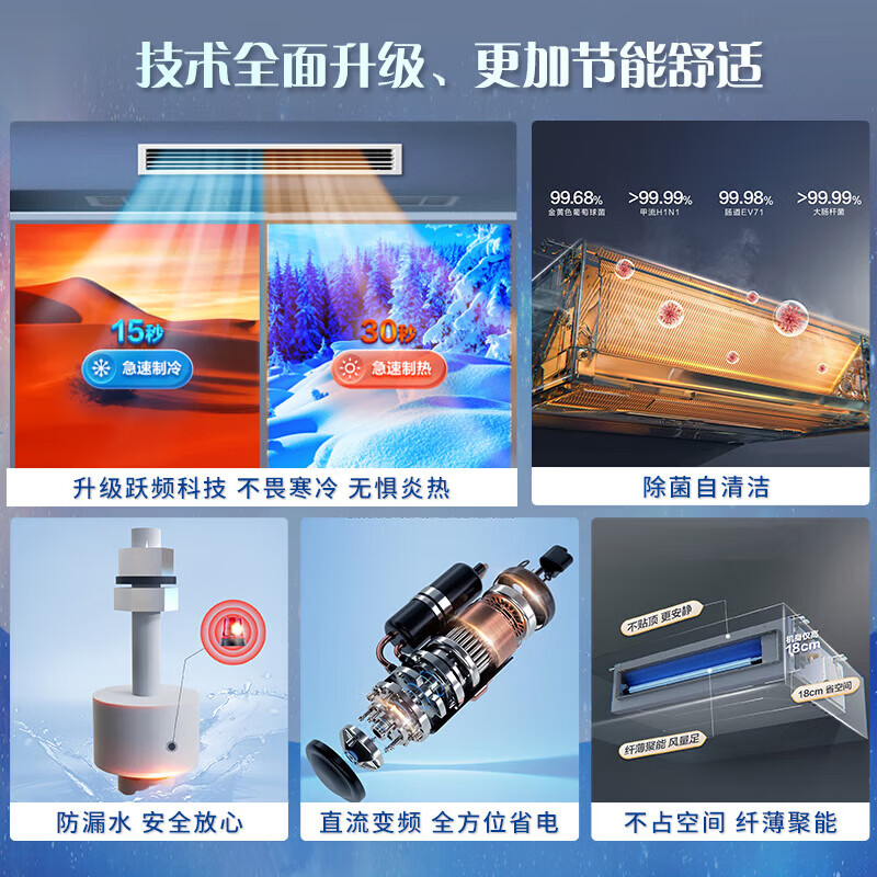 Haier 1.5/2/3 HP central air conditioning duct machine household one-to-one full DC variable frequency first-level energy efficiency embedded air conditioner ultra-thin silent bedroom living room heating and cooling card machine, cooling and heating 4 HP first-level energy efficiency Yunjing Plus丨Installation included