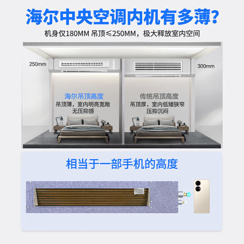 Haier central air conditioner, one for two, 0 yuan installation package, DC variable frequency duct machine, one for two, large 3 HP duct machine, silent embedded air conditioner, Roca series, large 3 HP, secondary energy efficiency, one for two, suitable for one room and one living room 26-38
