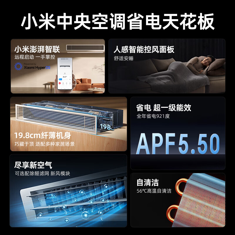 Xiaomi (MI) Mijia central air conditioner multi-split, one to four/five/six, full DC inverter, Pro super first-class energy efficiency, one price all-inclusive, smart wired controller, 3 rows of condensers, large 6 horsepower, first-class energy efficiency, one to six, five rooms and one living room