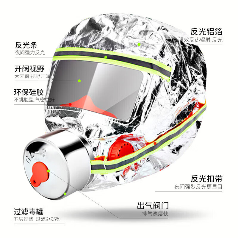 Firefighting mask, fire escape filtering self-rescue respirator, fireproof, smokeproof and gas mask, fireproof certificate bag set (upgraded adult type + children's type + upgraded luminous type), high-efficiency smoke filter and heat insulation