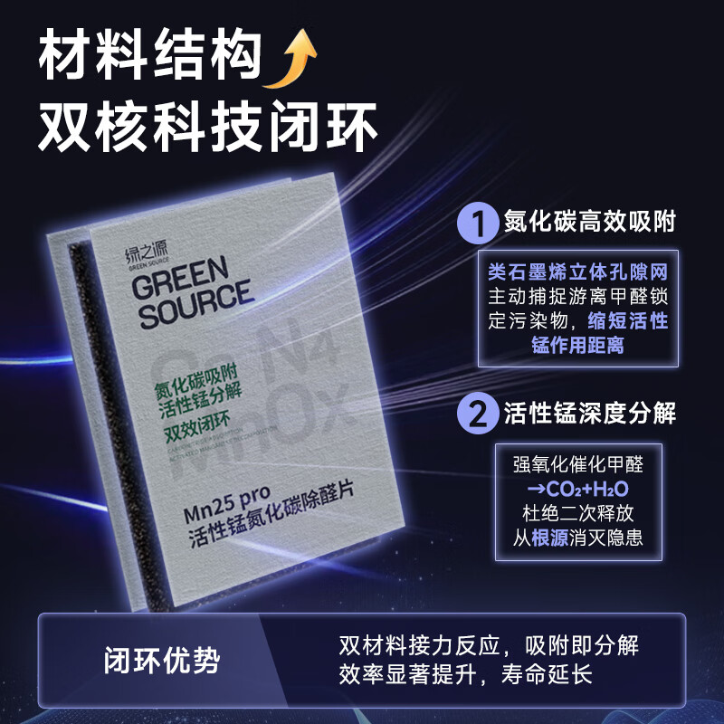 Green Source Indoor Formaldehyde Removal Air Purification MN25 Active Manganese Ammoniated Carbon Formaldehyde Removal Tablets Pro Edition 10 tablets