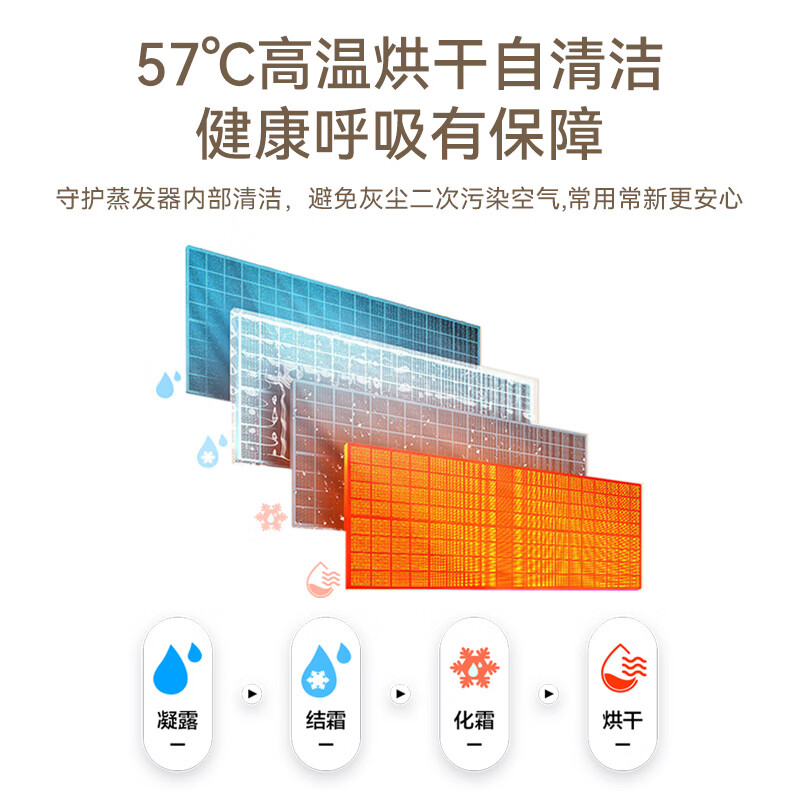 Changhong Jingdong carefully selects Jing Xiaozhai Big 1 piece, free stainless steel bracket, new level of power-saving heating and cooling copper pipe air conditioner bedroom hanger KFR-26GW/JDC2+R1 ten-year warranty