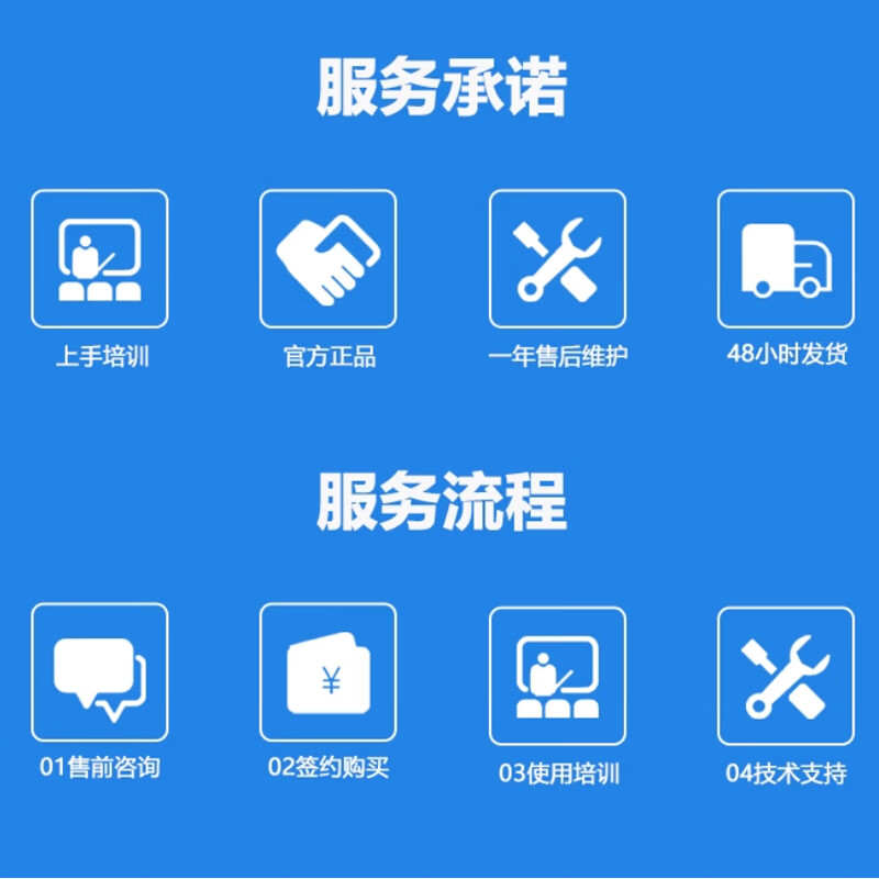 Medical device purchase, sale and inventory management software for Class II and III device acceptance including a full set of system forms, UD automatic identification, dedicated for acceptance (100% acceptance guaranteed), no limit to the account validity period of 30 days