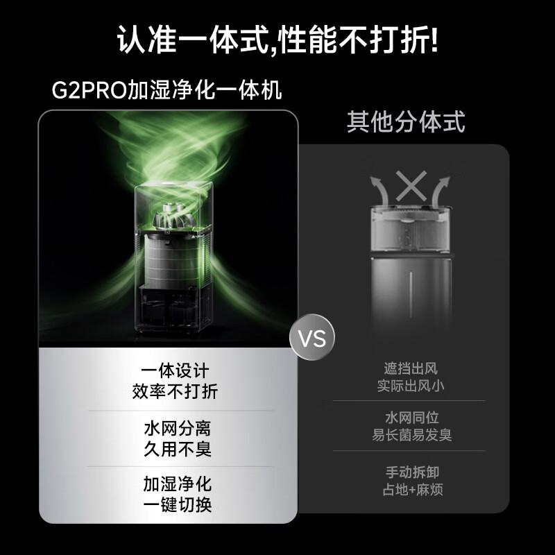 Shu Xinfeng Weijia's same style humidification and purification all-in-one machine G2pro bedroom allergy removal silent air purifier large humidification capacity maternal and infant mist-free humidifier
