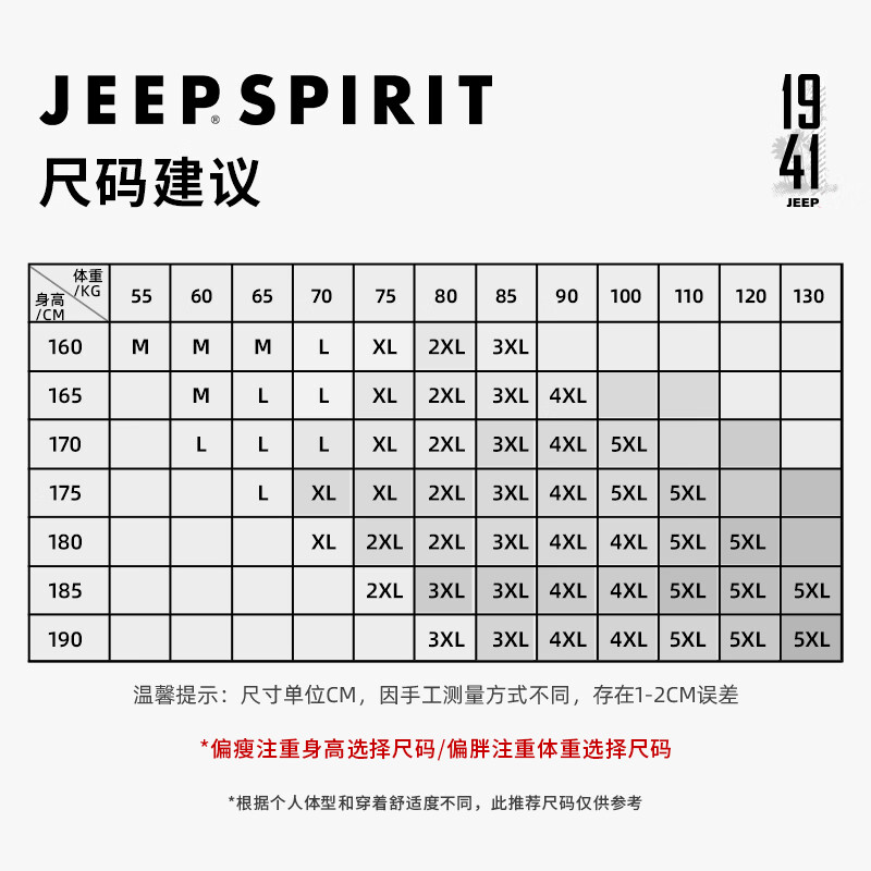 JEEP SPIRIT Jeep heavy knitted casual hooded sweatshirt men's spring loose large size jacket couple casual all-match coat