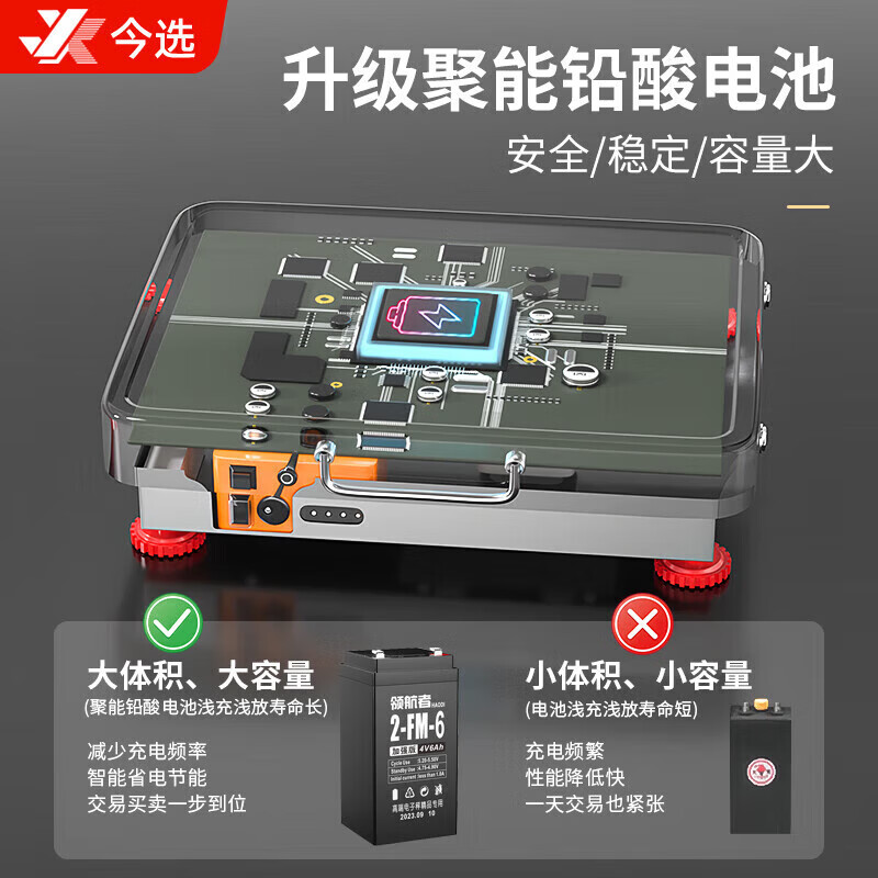 Zhang Chenguang endorses wireless electronic scale commercial platform scale large electronic weighing floor scale grain collection express scale stainless steel 150kg table 32*42