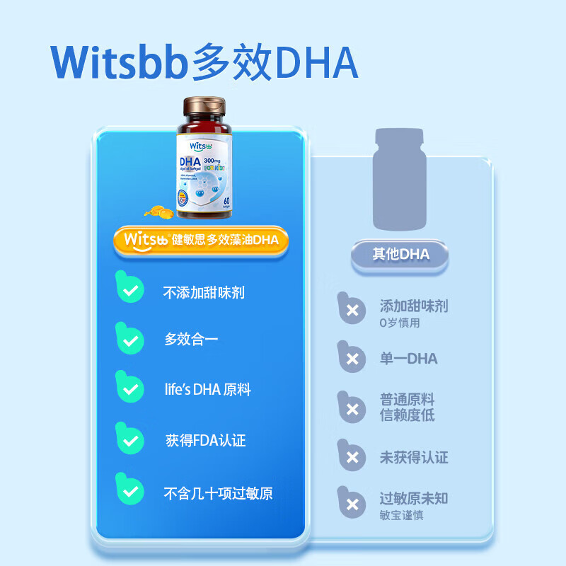 WitsBB Multi-effect Algae Oil for Infants and Pregnant Women DHA 60 capsules 300mg New Year's Sale Multi-effect Algae Oil for Infants and Pregnant Women DHA 60 capsules*2 bottles