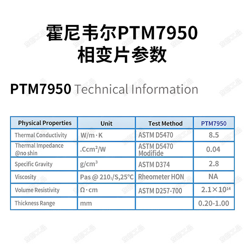 Eastern Products is suitable for Honeywell PTM7950 phase change sheet silicone grease notebook CPU graphics card cooling pad game notebook heat conduction