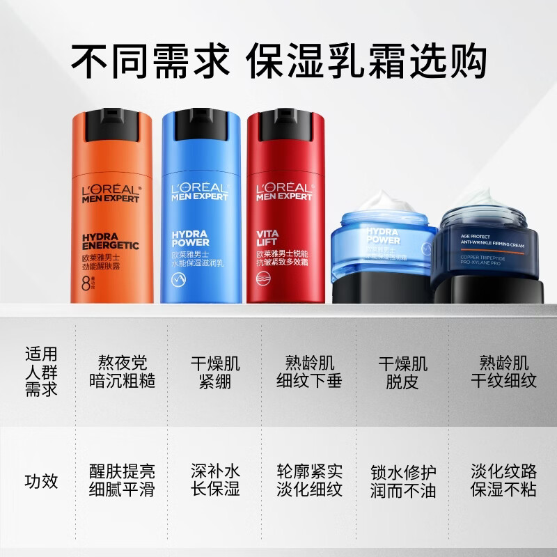 L'Oreal Men's Water Power Moisturizing Cream 50ml Hydrating Moisturizing Anti-Wrinkle Firming Cream Autumn and Winter Skin Care Products New Year's Gift