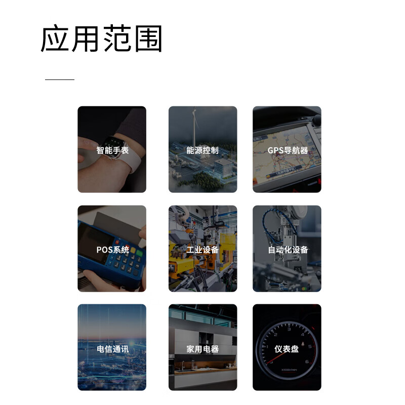 Jiudingxin development board display 0.42-inch OLED LCD screen 72x40 monochrome screen IIC/SPI welding 16P JDX-SSD1315B 2 pcs