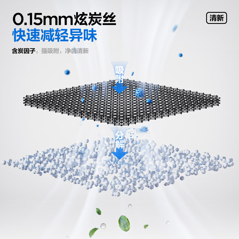 Hua Chenyu's same style clean white teeth toothbrush antibacterial carbon fiber toothbrush pink + blue