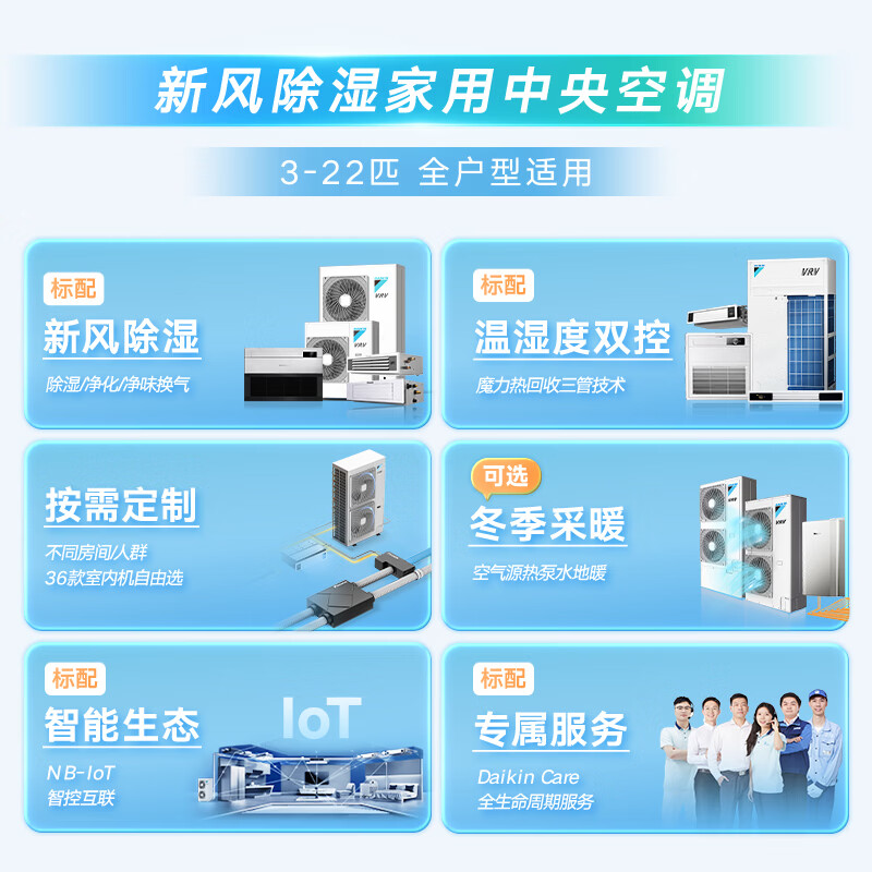 Daikin (DAIKIN) central air system universal series fresh air dehumidification household central air conditioning one to four flagship three-pipe series fresh air floor heating dehumidification multi-online frequency conversion universal series DaikinCare official customer service one-click direct access