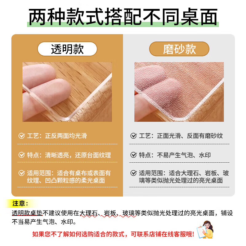 Moru wadding round tablecloth table mat round transparent table protection mat waterproof, oil-proof, anti-scalding pvc soft glass insulated table mat food grade odorless and anti-leakage transparent 1.5 60cm round diameter