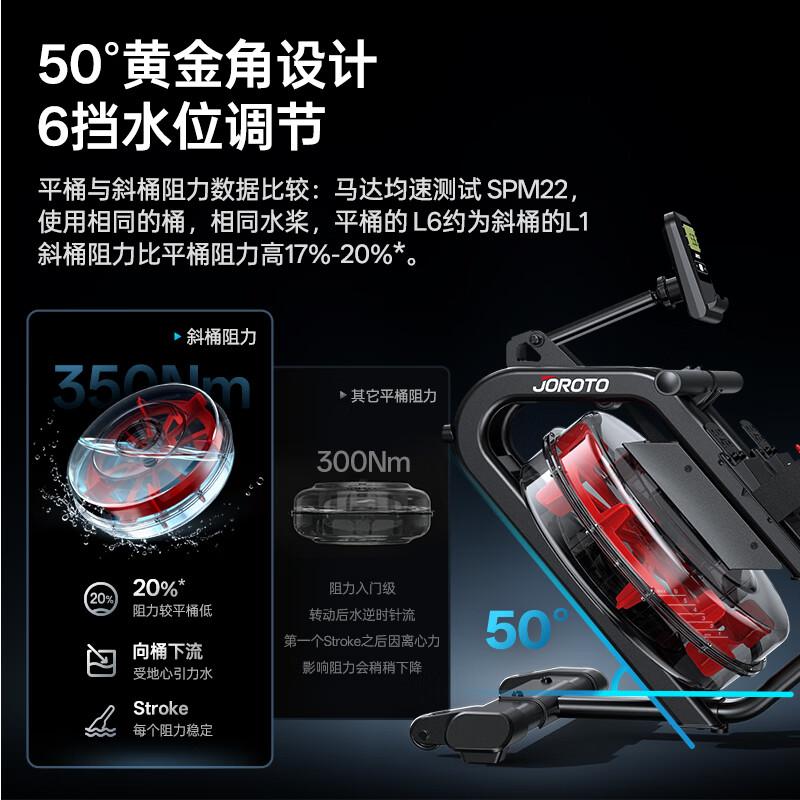 JOROTO JOROTO rowing machine MR26 smart water resistance household smart rowing machine aerobic fitness machine