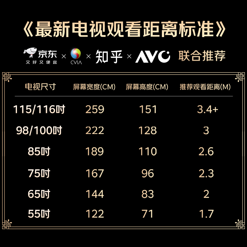 Sony (SONY) K-75XR70 Sony TV 7 Series 75-inch MiniLED film photosensitive shadow/original color 22bit grayscale control XR chip first-class energy efficiency national subsidy