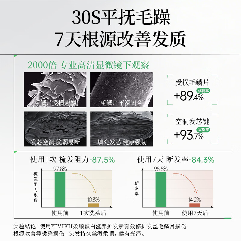 YIVIKII New Zealand imported grape seed conditioner 500ml protein nutrition repair dry frizzy smooth nourishing hair mask