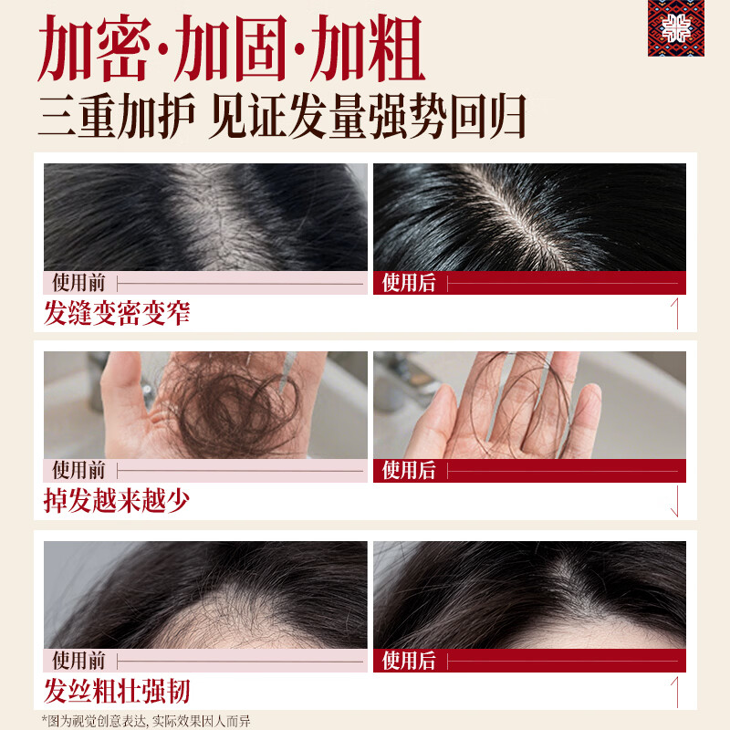 Changfa Xiaozhai Intangible Cultural Heritage & Xinhuanet same style anti-hair loss revitalizing essence 60ml anti-hair loss scalp care solution