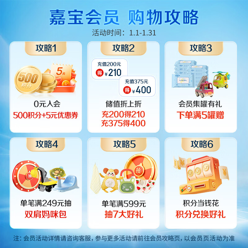 GERBER fortified calcium, iron, zinc and high-iron rice cereal for infants and young children, vitamin C + iron 250g 6 months + 100% authentic factory