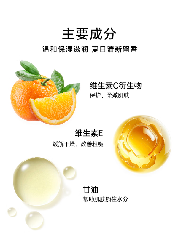 Fresh Grapefruit Shower Gel Lychee Moisturizing Shea Butter Fragrance Moisturizing Gift for Girlfriend and Wife Valentine's Day Fresh Lychee Body Lotion 300ml