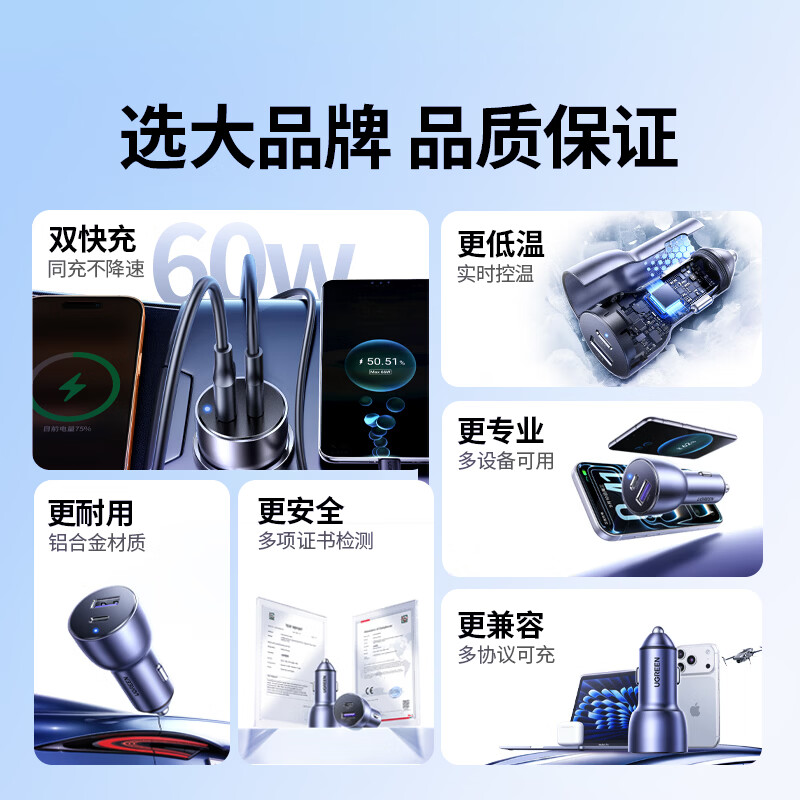 Greenlink car charger super fast charging dual port 60W car cigarette lighter charging head converter plug one to two PD30W suitable for Apple 17 Huawei Xiaomi