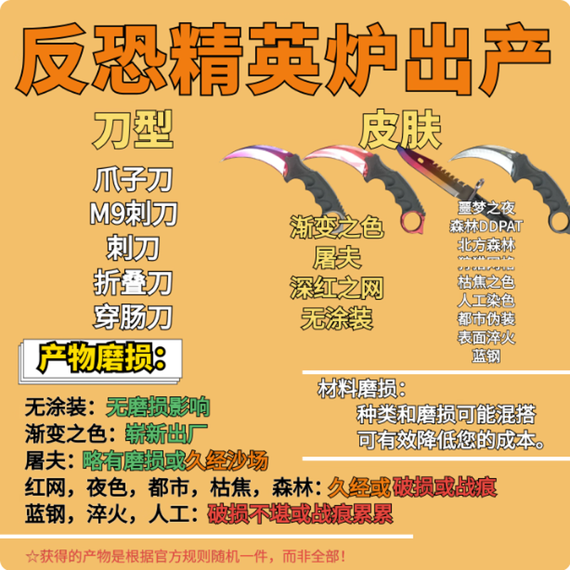 Instantly issued in stock CS2 replacement account, alchemy account, self-opening account, synthetic account, red secret material CSGO counter-strike furnace (with gradient claw M9) (5 in 1) quantity shot 2