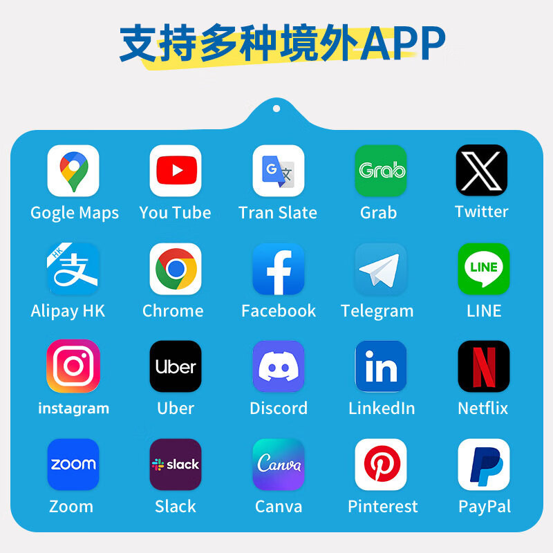 Changi Airport self-pickup Singapore phone card 5G data card mobile Internet card transportation card two-in-one self-pickup 10 days 103GB total + including calls and text messages