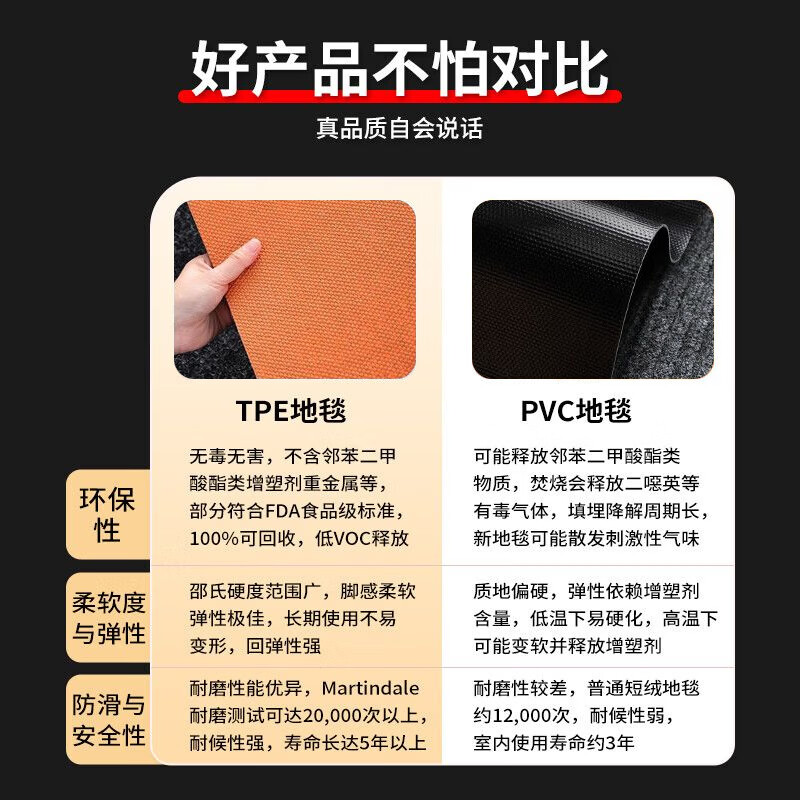 Beifute Office Carpet Soundproof Floor Mat Commercial Dirty-resistant and Wear-resistant Bedroom Gaming Room Desk and Chair Thickened Carpet Safety Zero Formaldehyde Gray 60*90cm