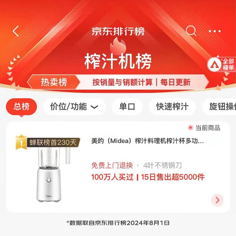 Midea Juicing Food Supplementary Food Machine Orange Juice Machine Juicing Cup Multifunctional Easy-to-Clean Household Small Blender Millet Paste Juice Machine Baby Food Supplementary Machine MJ-WBL2501B