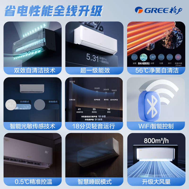 Gree air conditioner Yunjia pro 1.5 HP new first-class energy efficiency frequency conversion pure copper tube bedroom hang-up new product upgrade power-saving air conditioner national subsidy KFR-35GW/NhMa1BG