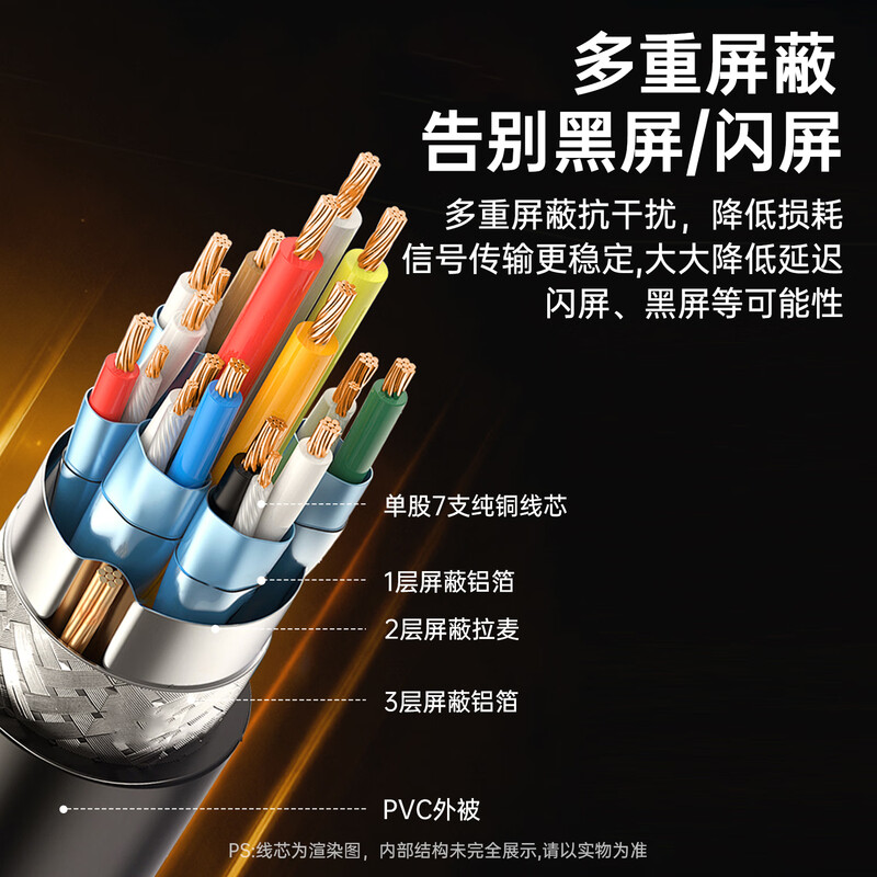 Biaz Mini DP to HDMI conversion cable 1.8m adapter Surface Apple Mac Leadtek graphics card mini dp thunderbolt interface computer connected to projector extension black