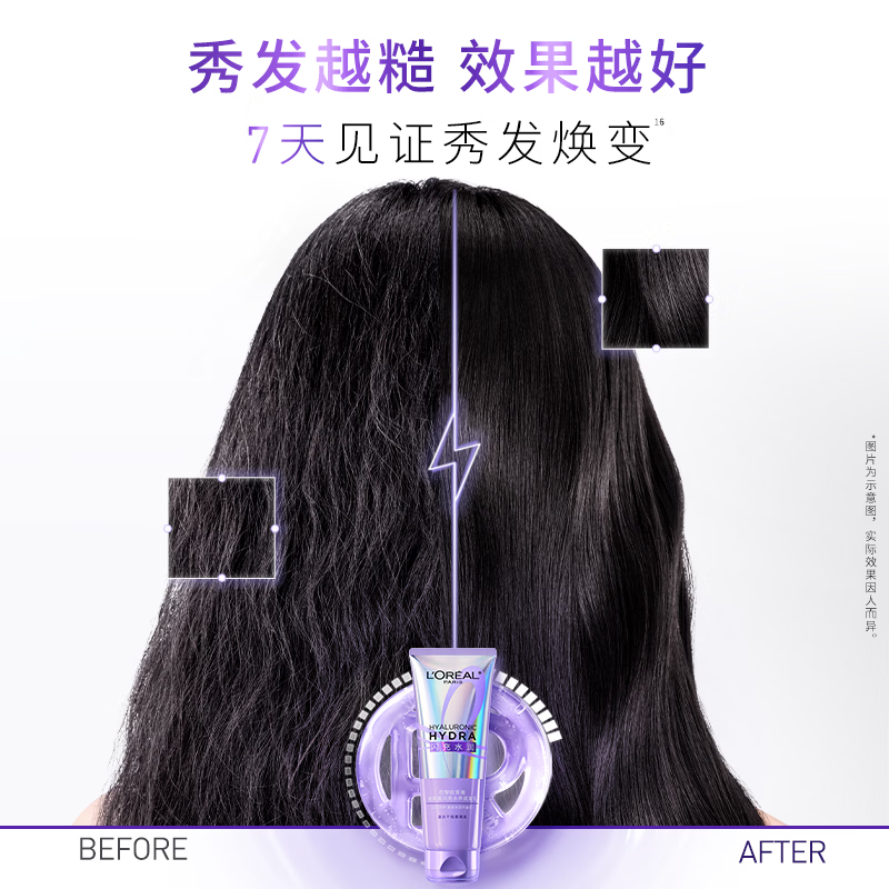 L'Oreal 0 Wait Conditioner 200ml Smooth Hair Conditioner Men's and Women's Conditioner Repair Hair Mask Level Recommended by Xu Minghao