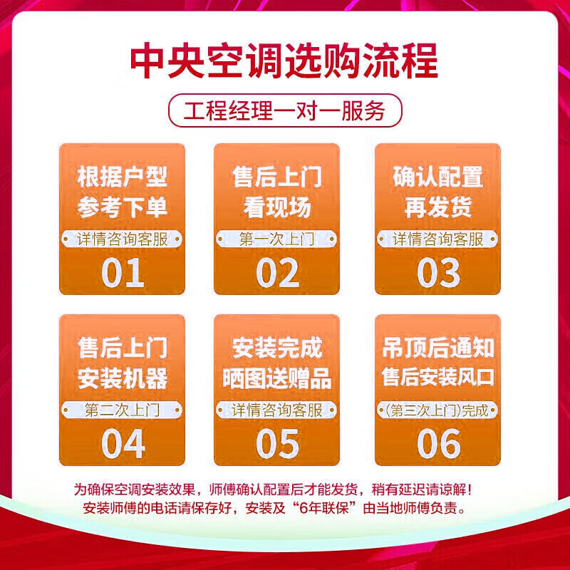 Haier central air conditioner, one for two, 0 yuan installation package, DC variable frequency duct machine, one for two, large 3 HP duct machine, silent embedded air conditioner, Roca series, large 3 HP, secondary energy efficiency, one for two, suitable for one room and one living room 26-38