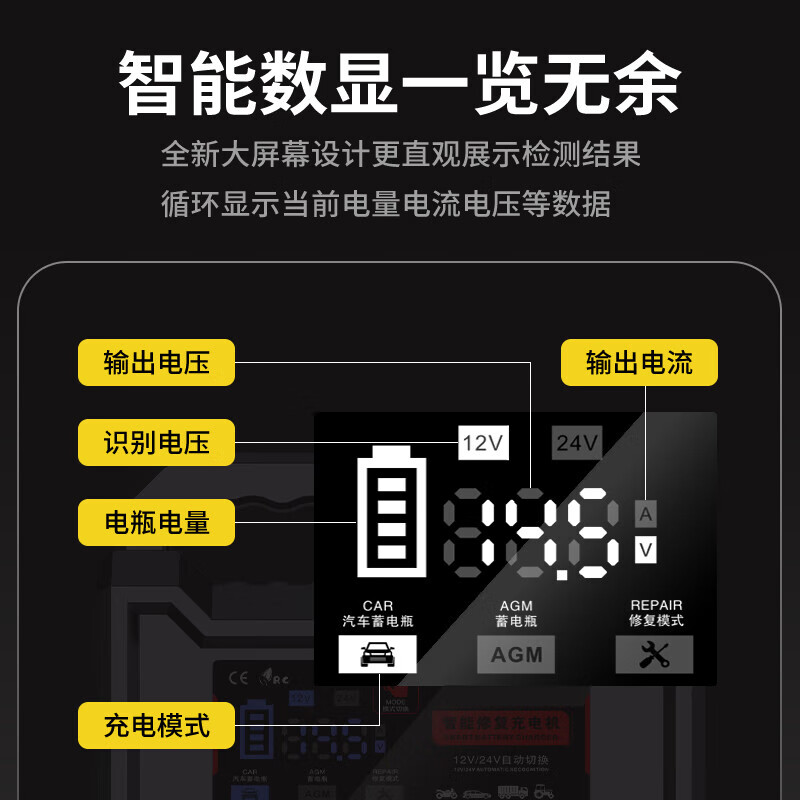 Car battery charger 12v24v universal pure copper fully automatic intelligent repair all-in-one machine fast full charge self-stop LED large screen display 200% improvement pulse repair + rapid activation