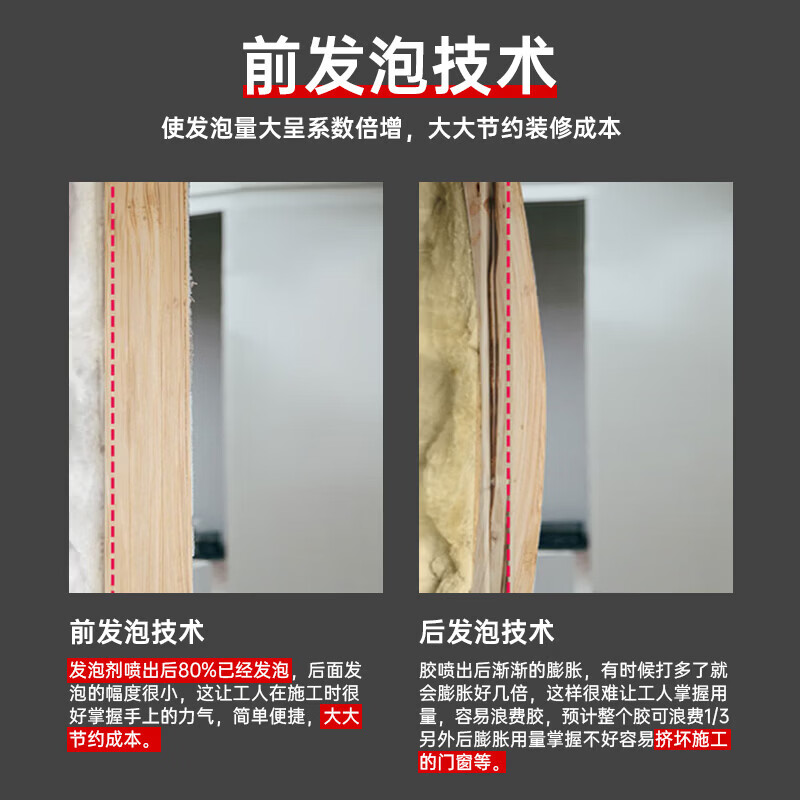 VIKAGU foam glue A1 grade high hardness and anti-shrinkage reinforced polyurethane foam caulking agent door and window sealing barrel integrated VPU305 900g