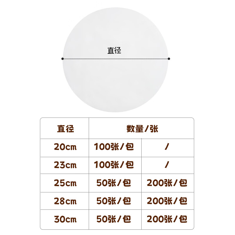 MAXCOOK silicone paper air fryer paper barbecue baking paper steamer paper baking paper 28cm 50 sheets MCPJ4498