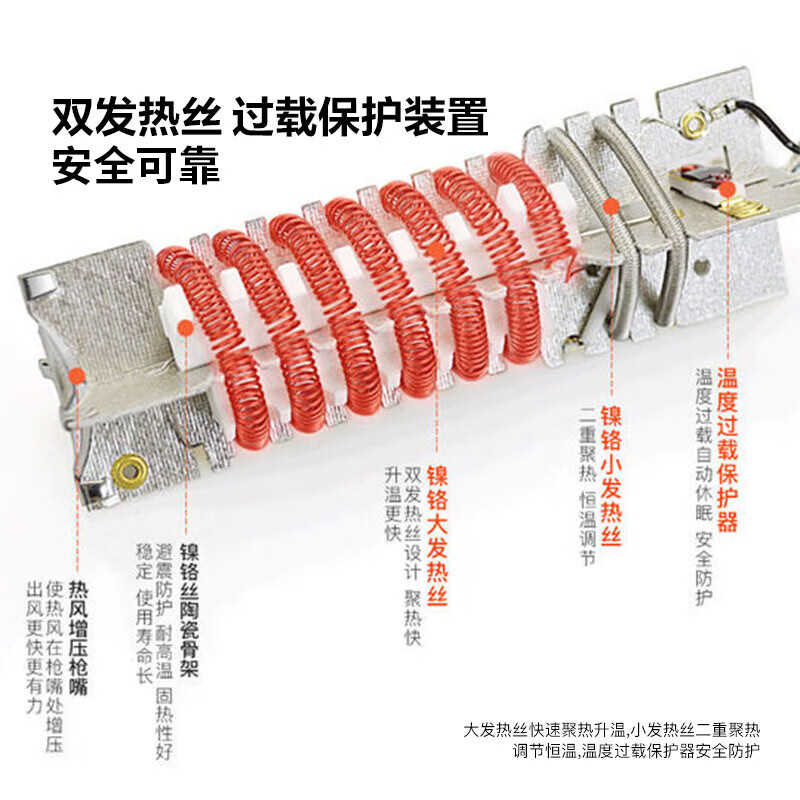 Jingxi Selection Digital Display Hot Air Gun Electronic Repair Small Film Industrial Heat Shrink Film Hair Dryer Baking Gun Two-speed Temperature Adjustment Hand Guard